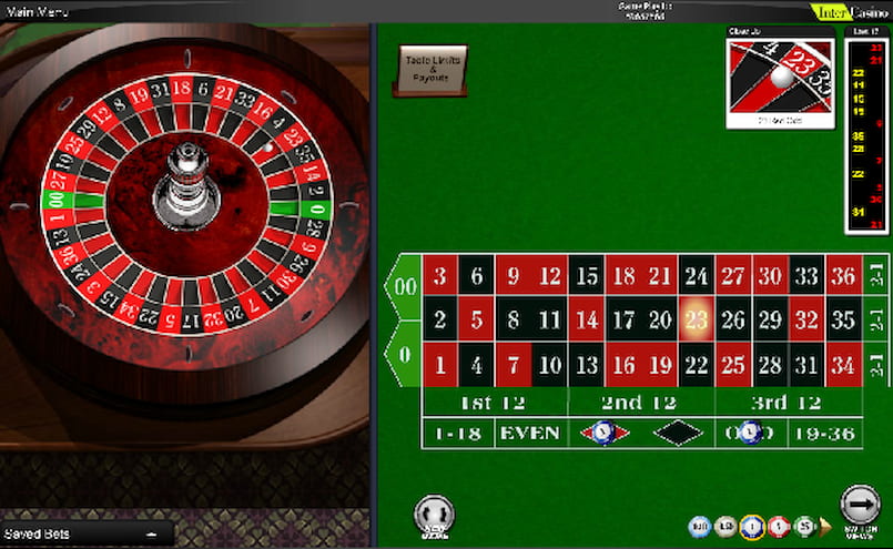 Roulette online là gì